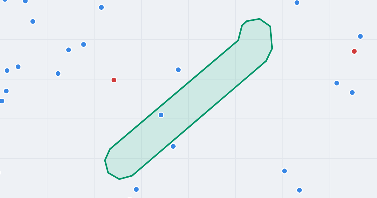 Mapa ulicy Czapelska z flipami w okolicy
