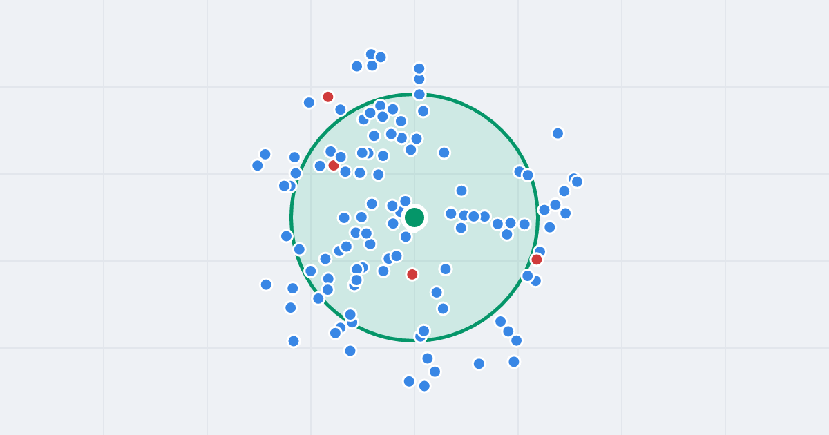 Mapa: Rondo Wiatraczna 7 i flipy w promieniu 1 km