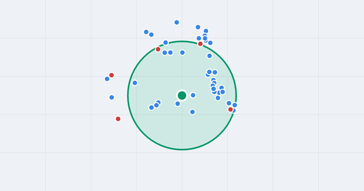 Mapa: Geometryczna 5 i flipy w promieniu 1 km
