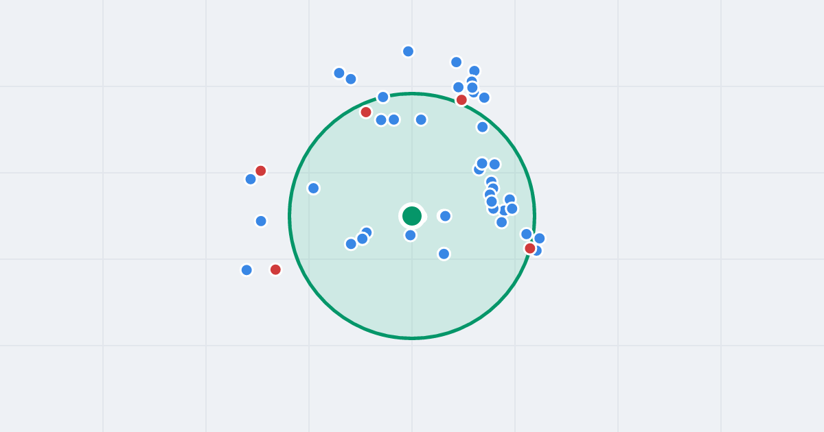 Mapa: Geometryczna 5A i flipy w promieniu 1 km