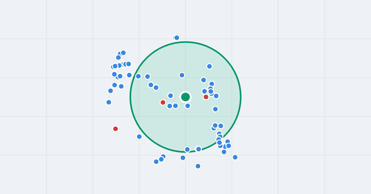 Mapa: Internetowa 50 i flipy w promieniu 1 km