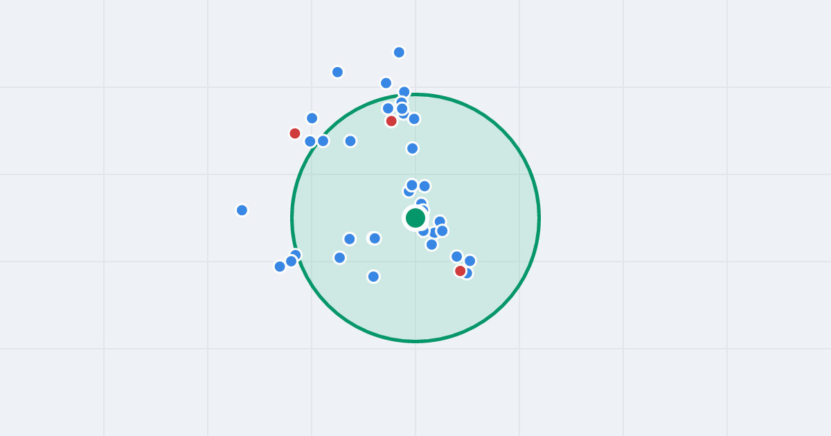 Mapa: Kartograficzna 80B i flipy w promieniu 1 km