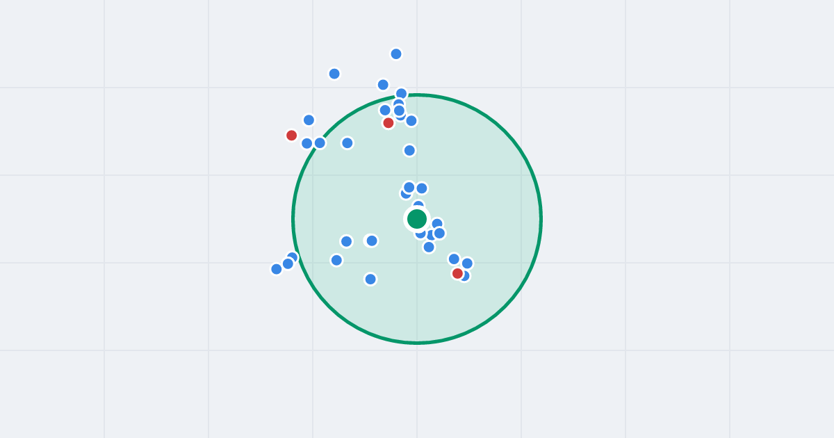 Mapa: Kartograficzna 82 i flipy w promieniu 1 km
