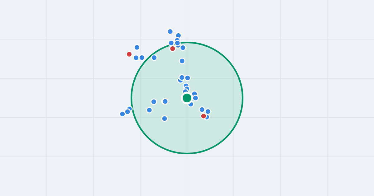 Mapa: Kartograficzna 82B i flipy w promieniu 1 km