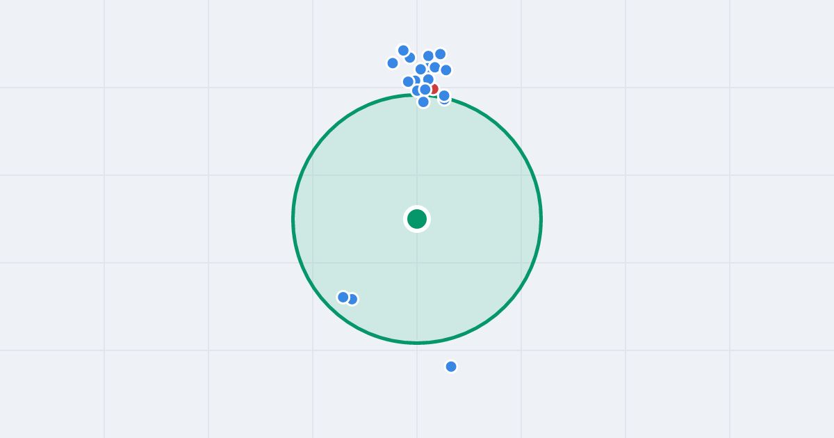 Mapa: Kąty Grodziskie 111F i flipy w promieniu 1 km