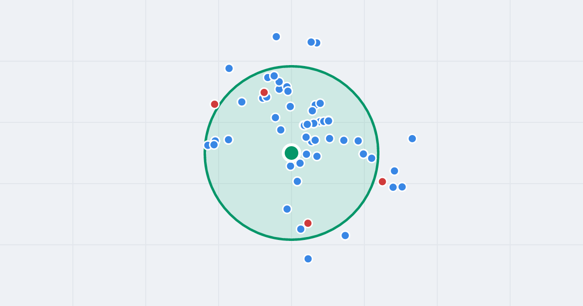 Mapa: Skarbka z Gór 41A i flipy w promieniu 1 km