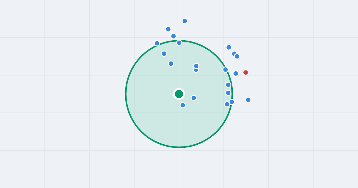 Mapa: Elegancka 6 i flipy w promieniu 1 km