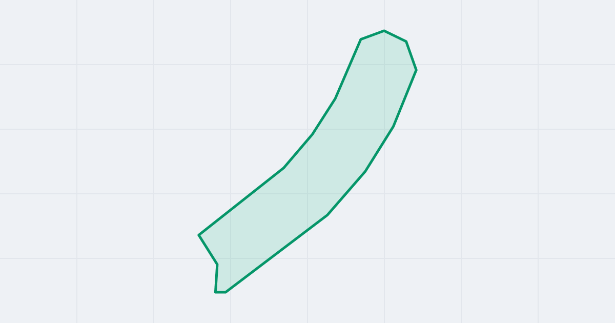 Mapa ulicy Rafii z flipami w okolicy