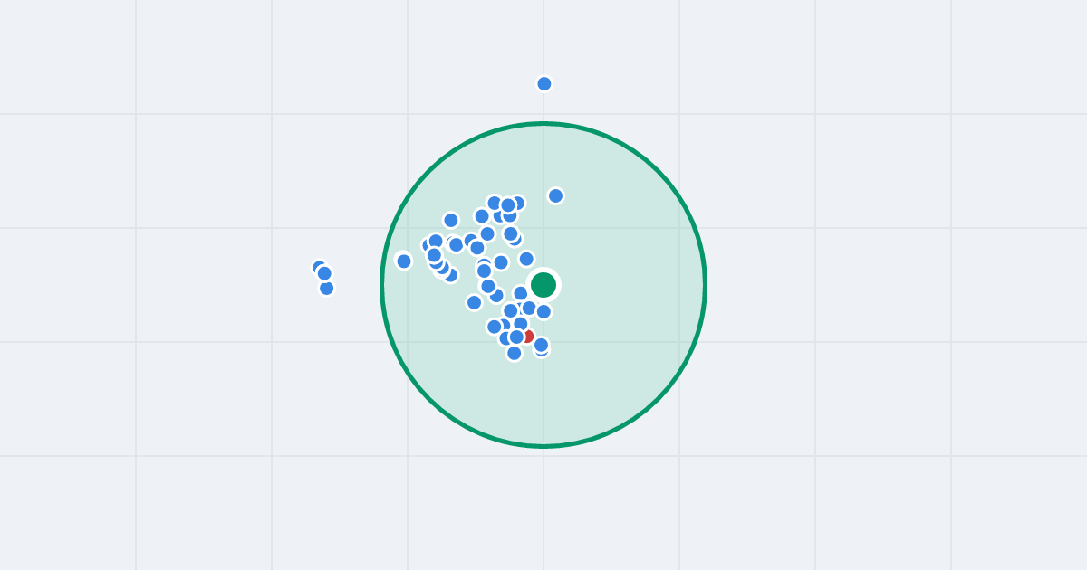 Mapa: Gioacchino Rossiniego 1 i flipy w promieniu 1 km