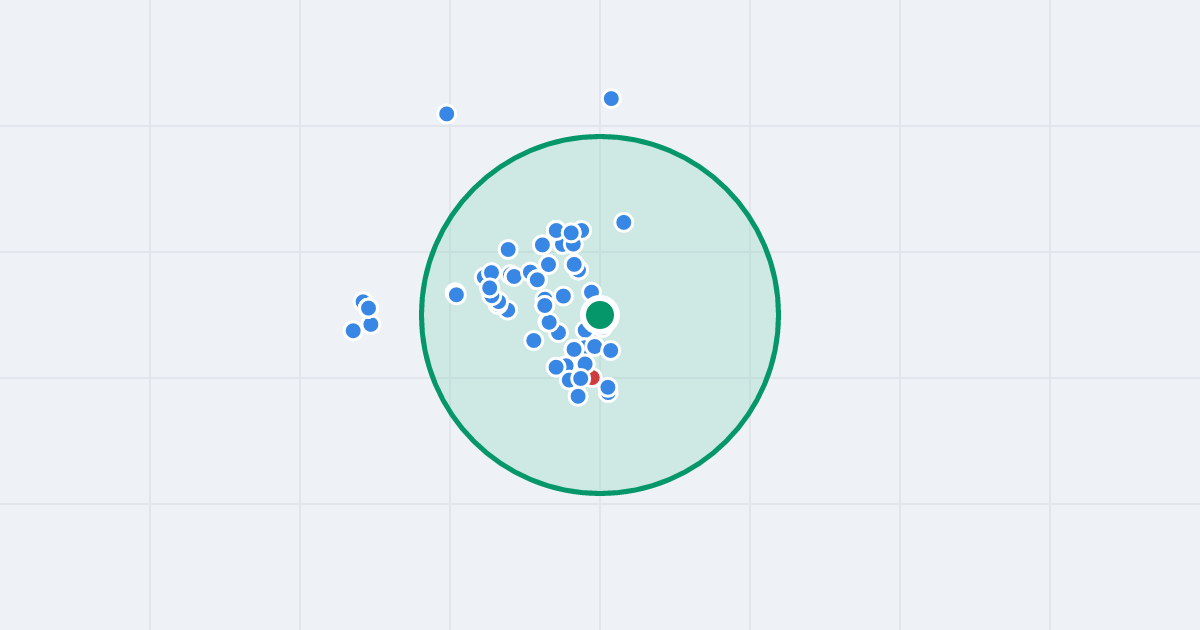Mapa: Gioacchino Rossiniego 4 i flipy w promieniu 1 km