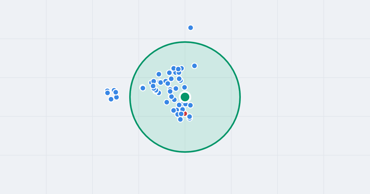Mapa: Gioacchino Rossiniego 5 i flipy w promieniu 1 km