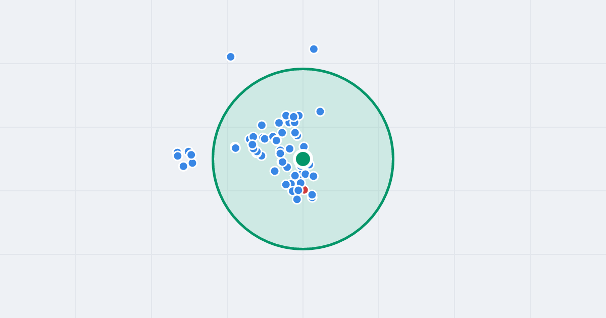 Mapa: Gioacchino Rossiniego 6 i flipy w promieniu 1 km
