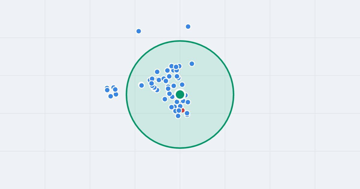 Mapa: Gioacchino Rossiniego 7 i flipy w promieniu 1 km