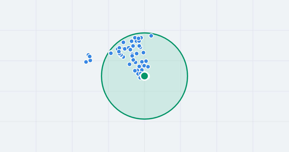 Mapa: Luciana Pavarottiego 5 i flipy w promieniu 1 km