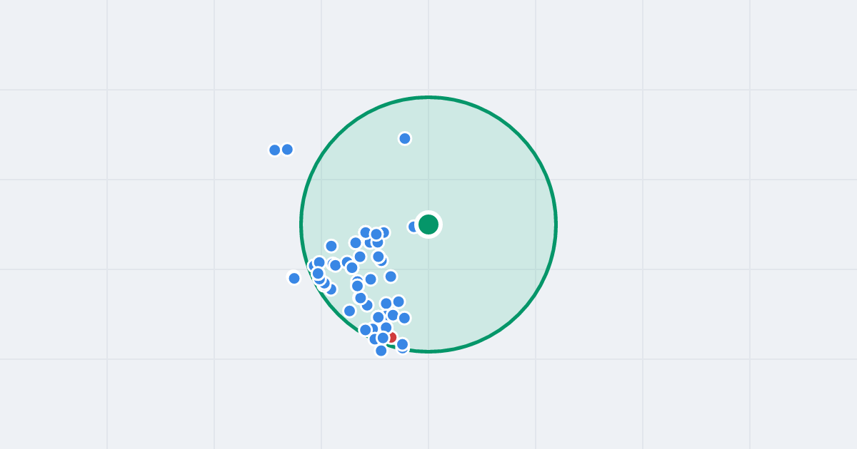 Mapa: Ruskowy Bród 30D i flipy w promieniu 1 km