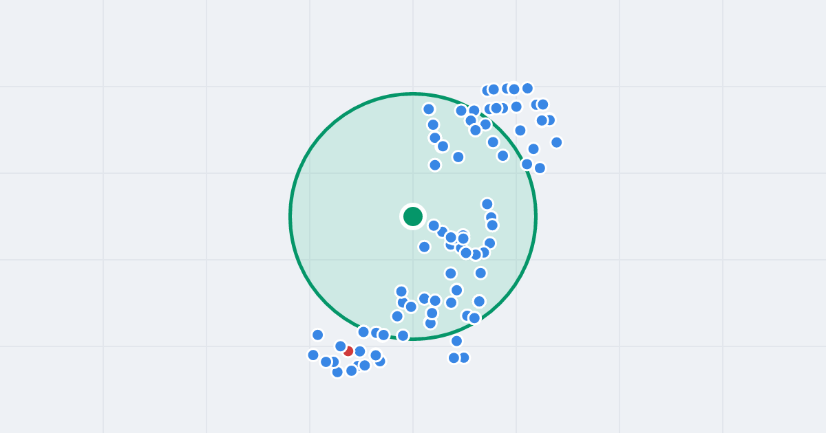 Mapa: Astronomów 11 i flipy w promieniu 1 km