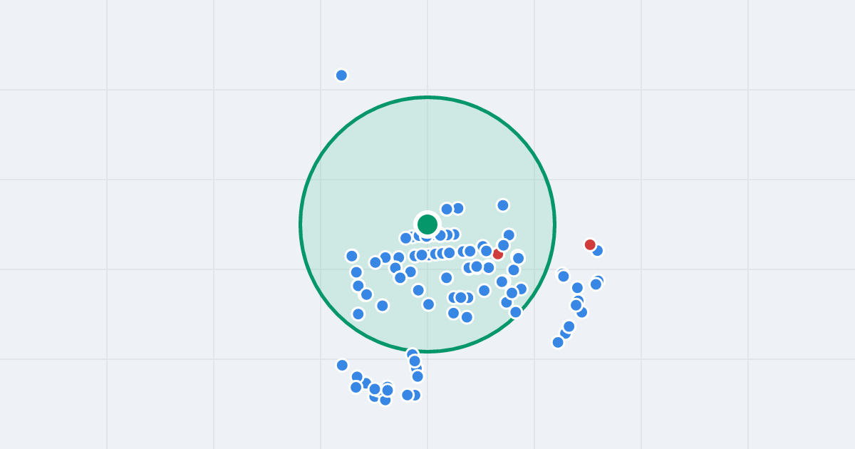 Mapa: Bolecha 36 i flipy w promieniu 1 km