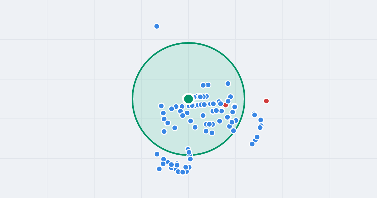 Mapa: Obozowa 78 i flipy w promieniu 1 km