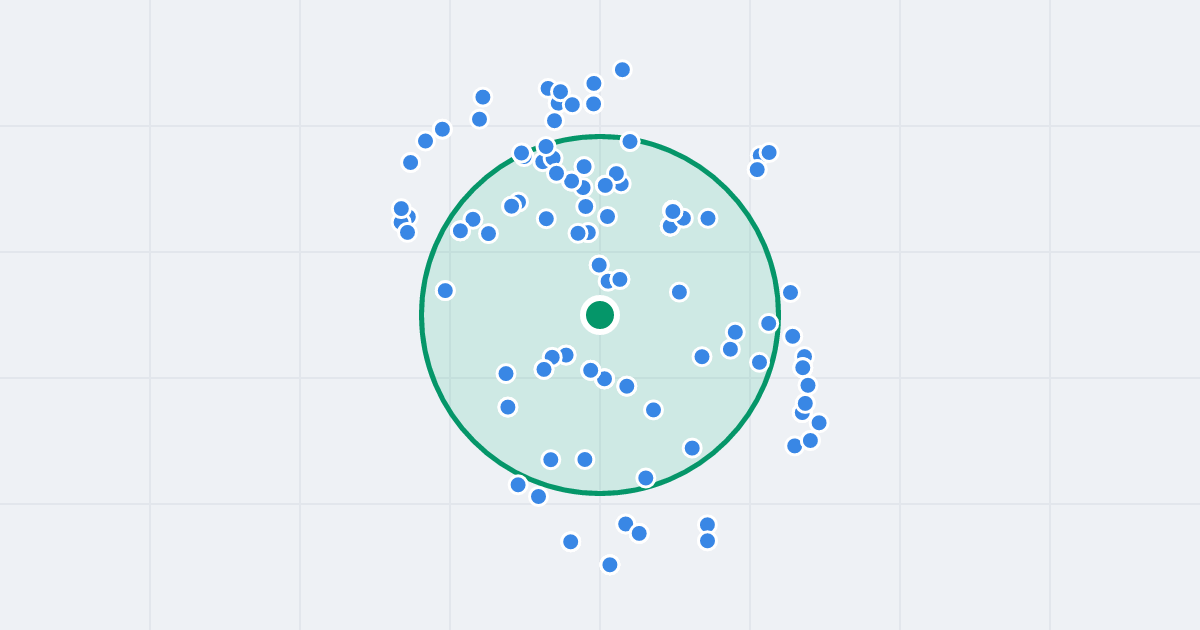 Mapa: Ksawerów 23 i flipy w promieniu 1 km