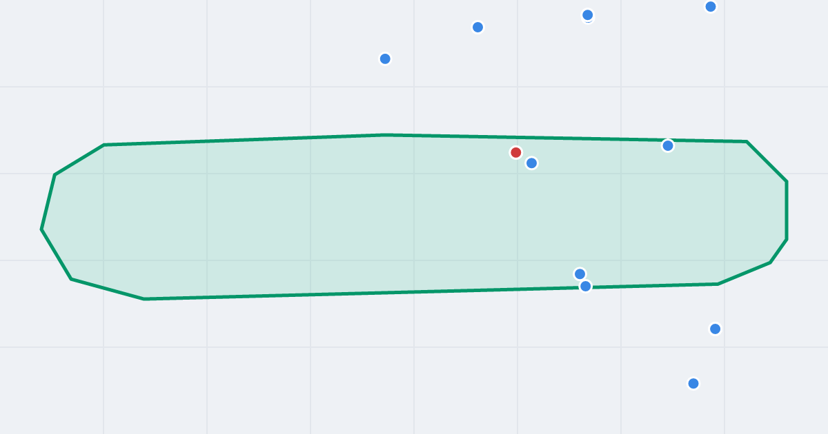 Mapa ulicy Pejzażowa z flipami w okolicy