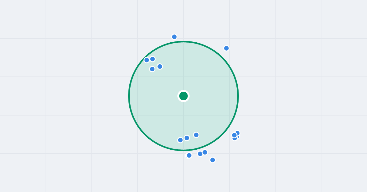Mapa: Wał Miedzeszyński 466Z/17 i flipy w promieniu 1 km