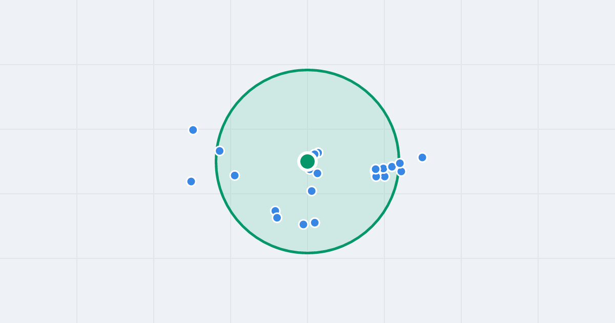 Mapa: Bluszczowa 17 i flipy w promieniu 1 km