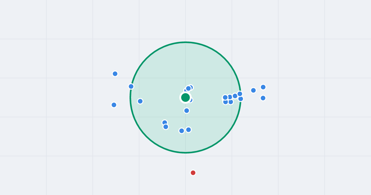Mapa: Bluszczowa 18 i flipy w promieniu 1 km