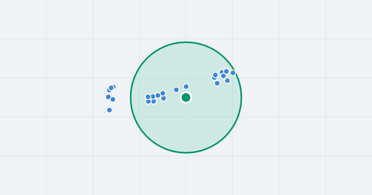 Mapa: Korkowa 135/137 i flipy w promieniu 1 km
