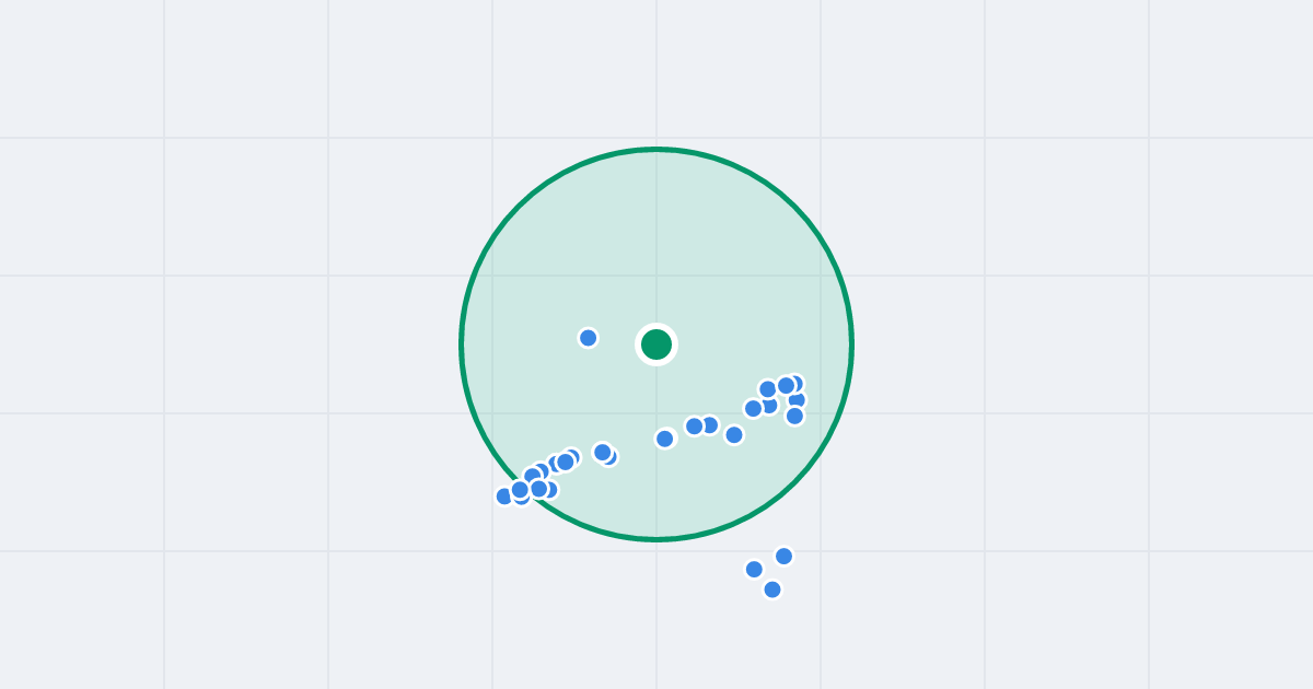 Mapa: Celulozy 130F i flipy w promieniu 1 km