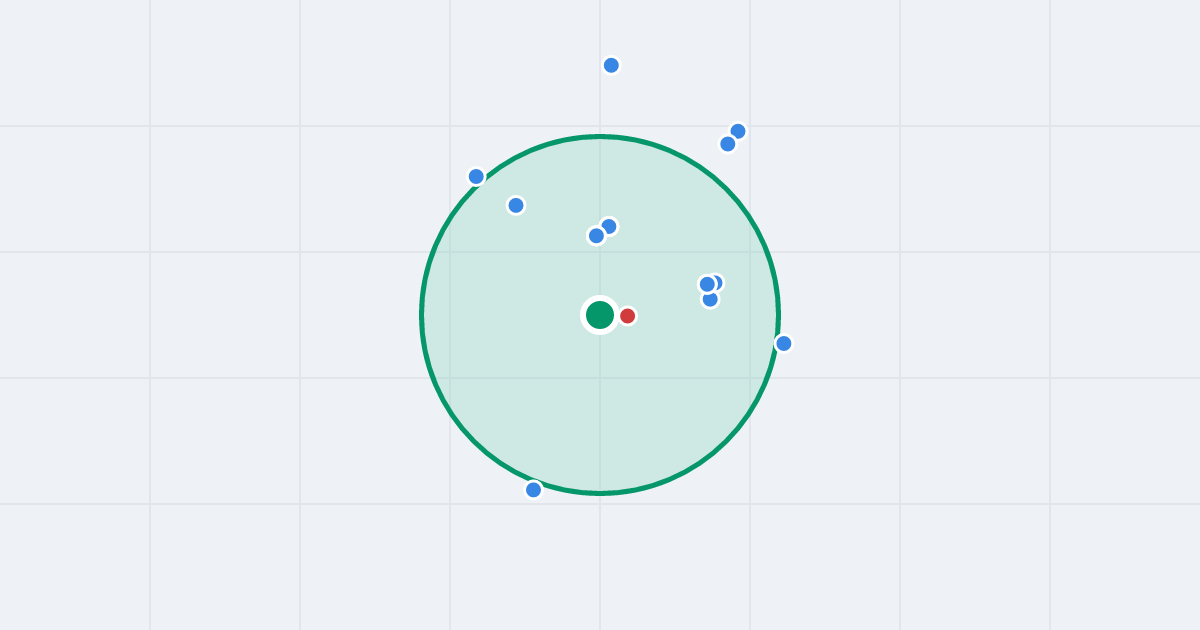 Mapa: Żegańska 6 i flipy w promieniu 1 km