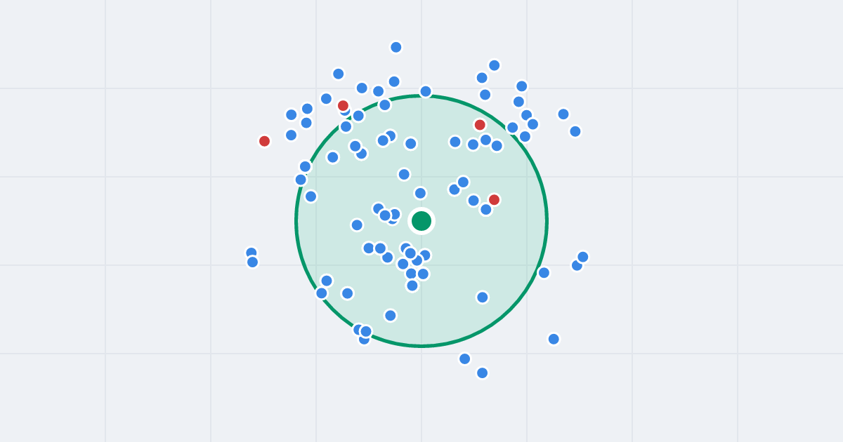 Mapa: Sienna 65 i flipy w promieniu 1 km