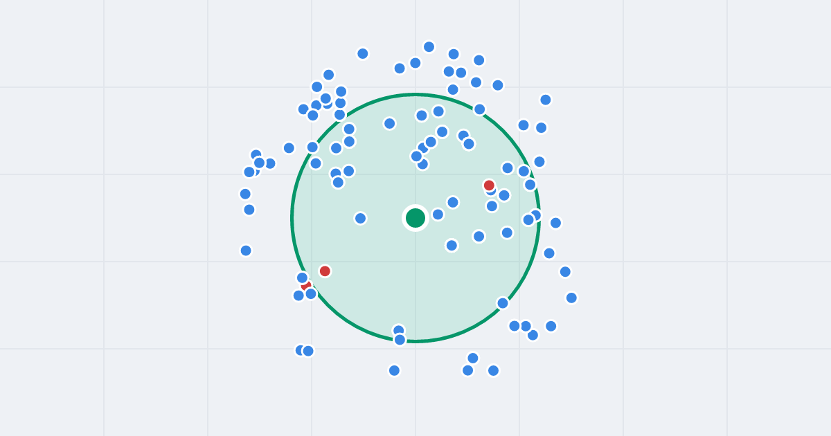 Mapa: Wronia 45 i flipy w promieniu 1 km