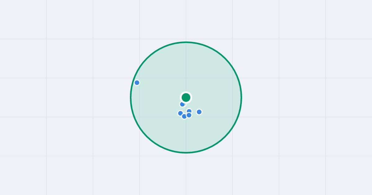 Mapa: Biograficzna 1 i flipy w promieniu 1 km