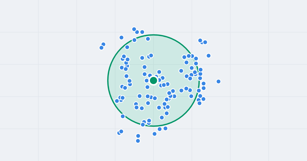 Mapa: Eustachego Tyszkiewicza 28 i flipy w promieniu 1 km