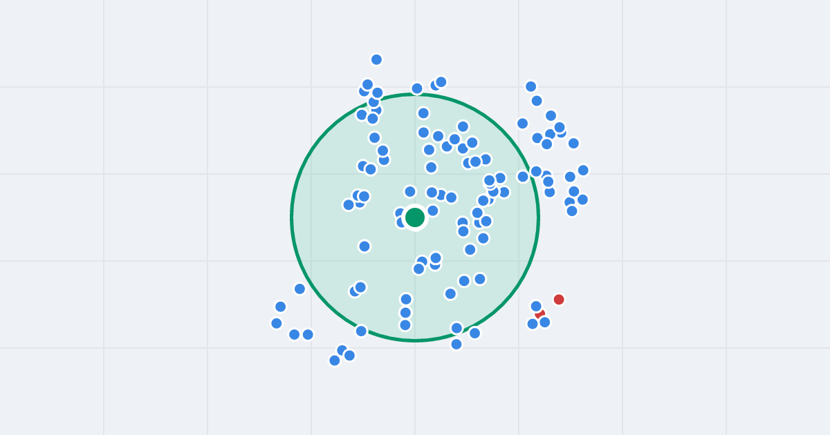 Mapa: Płocka 37A i flipy w promieniu 1 km