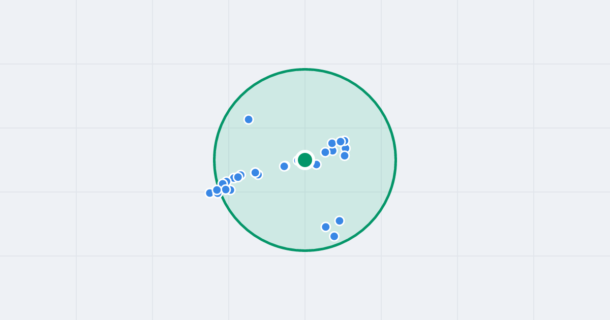 Mapa: Celulozy 100N i flipy w promieniu 1 km