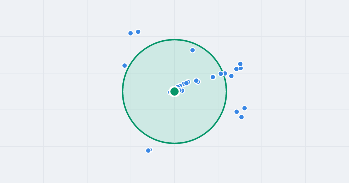 Mapa: Celulozy 109ZL i flipy w promieniu 1 km