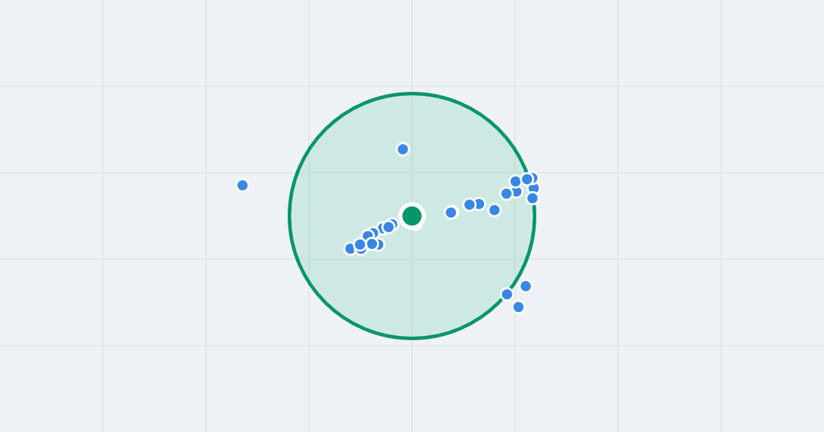 Mapa: Celulozy 111U i flipy w promieniu 1 km