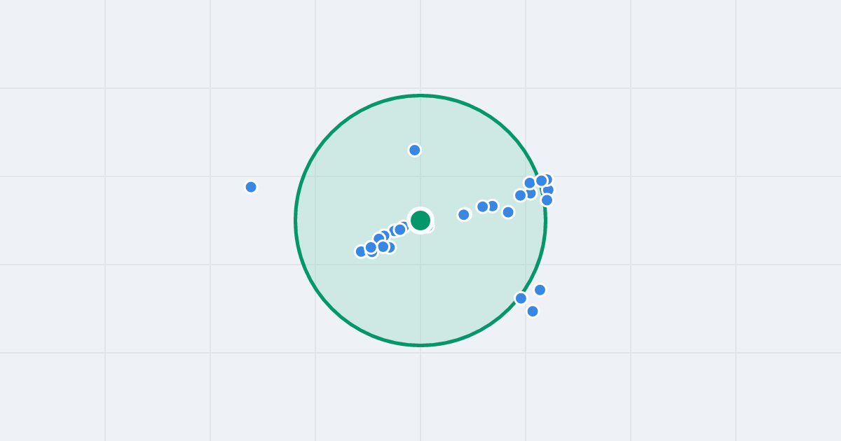Mapa: Celulozy 111X i flipy w promieniu 1 km