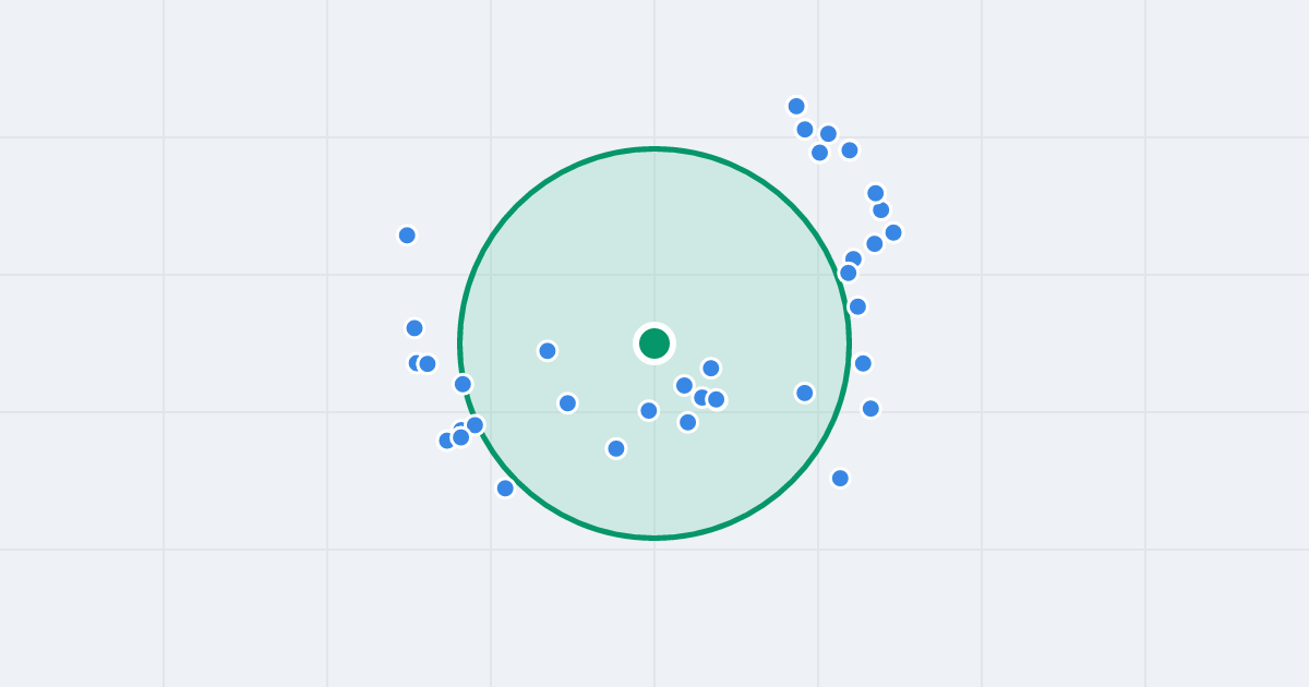 Mapa: Warszawska 31 i flipy w promieniu 1 km