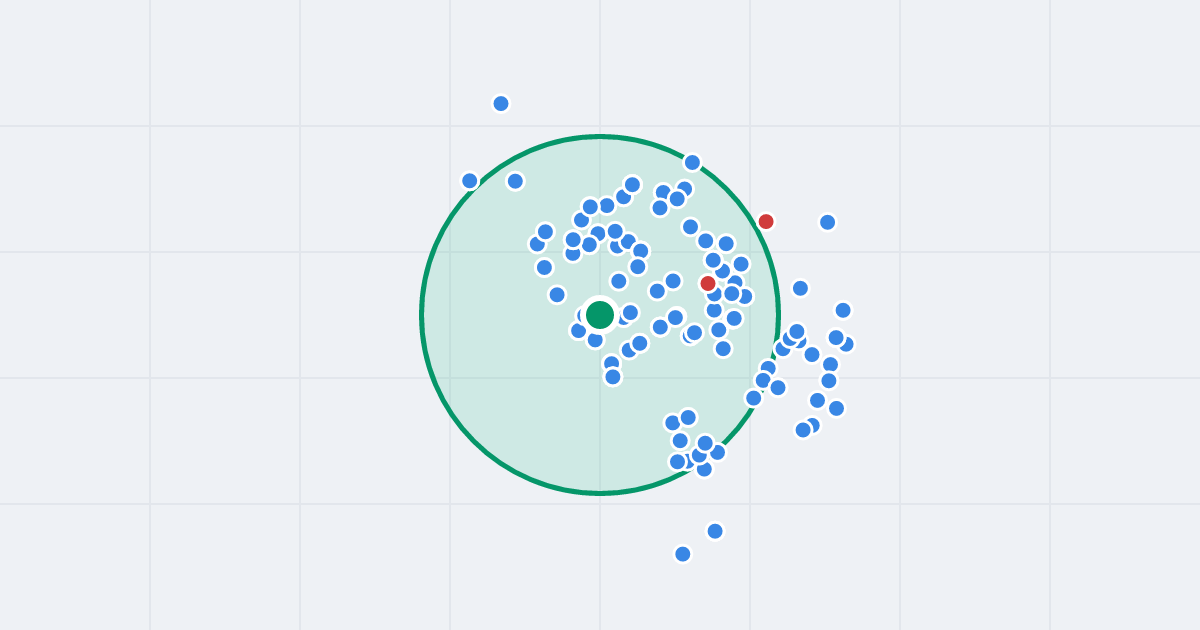 Mapa: Władysława Skoczylasa 10/12 i flipy w promieniu 1 km