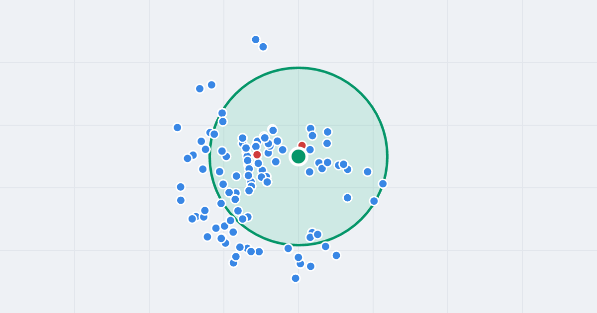 Mapa: Nowiniarska 12 i flipy w promieniu 1 km