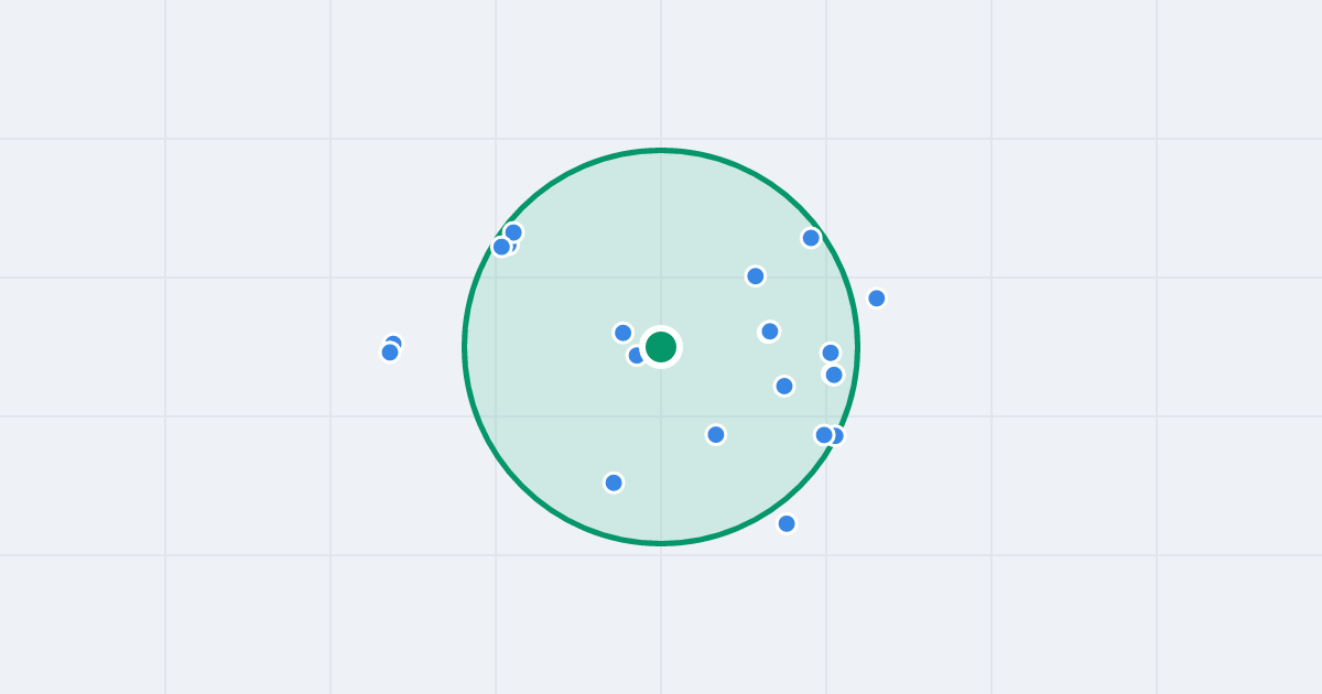 Mapa: Łuki Małe 14 i flipy w promieniu 1 km