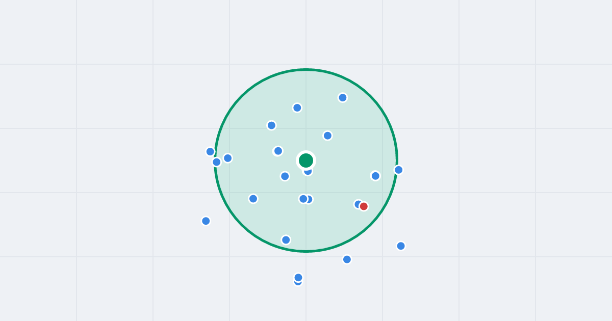 Mapa: Rejonowa 12 i flipy w promieniu 1 km