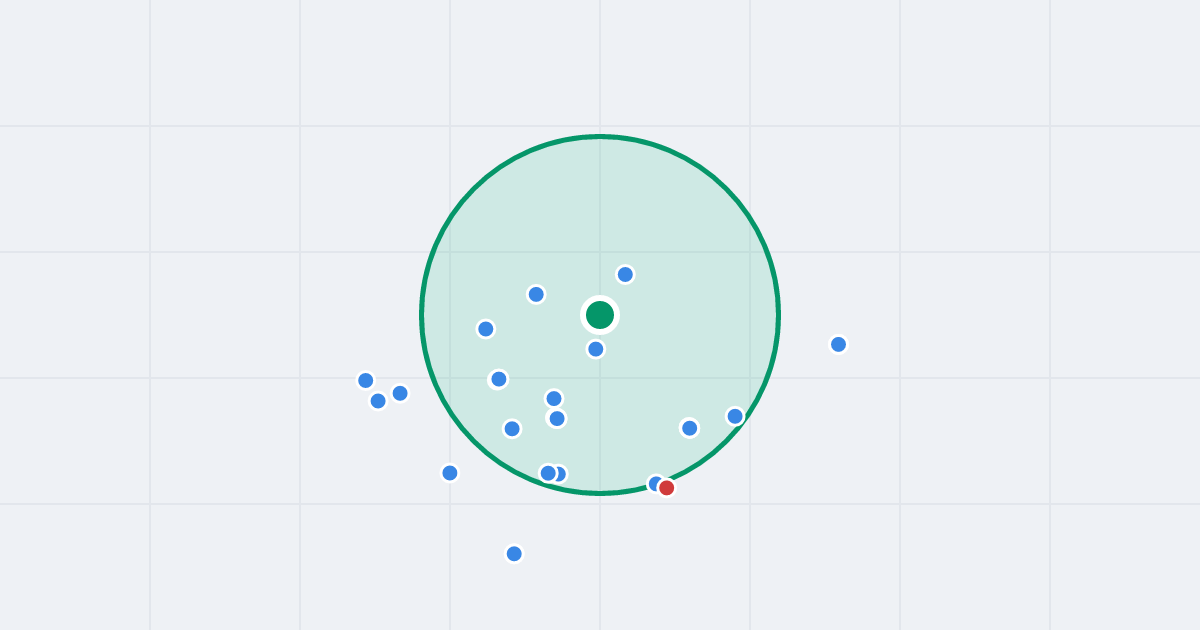 Mapa: Rejonowa 42 i flipy w promieniu 1 km