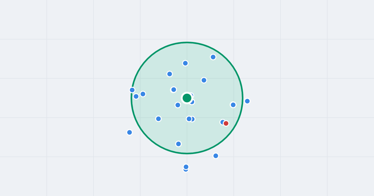 Mapa: Rejonowa 5 i flipy w promieniu 1 km