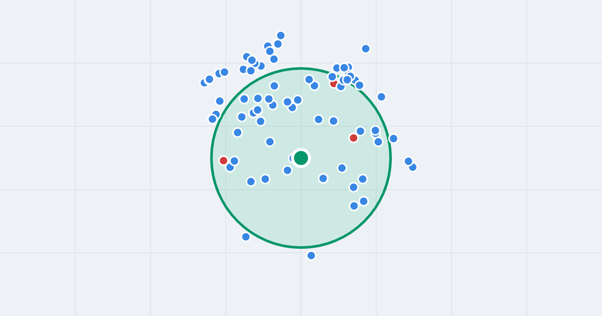 Mapa: Antoniego Pajdaka 8 i flipy w promieniu 1 km