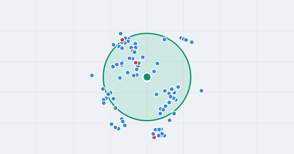 Mapa: Sprawna 30A i flipy w promieniu 1 km