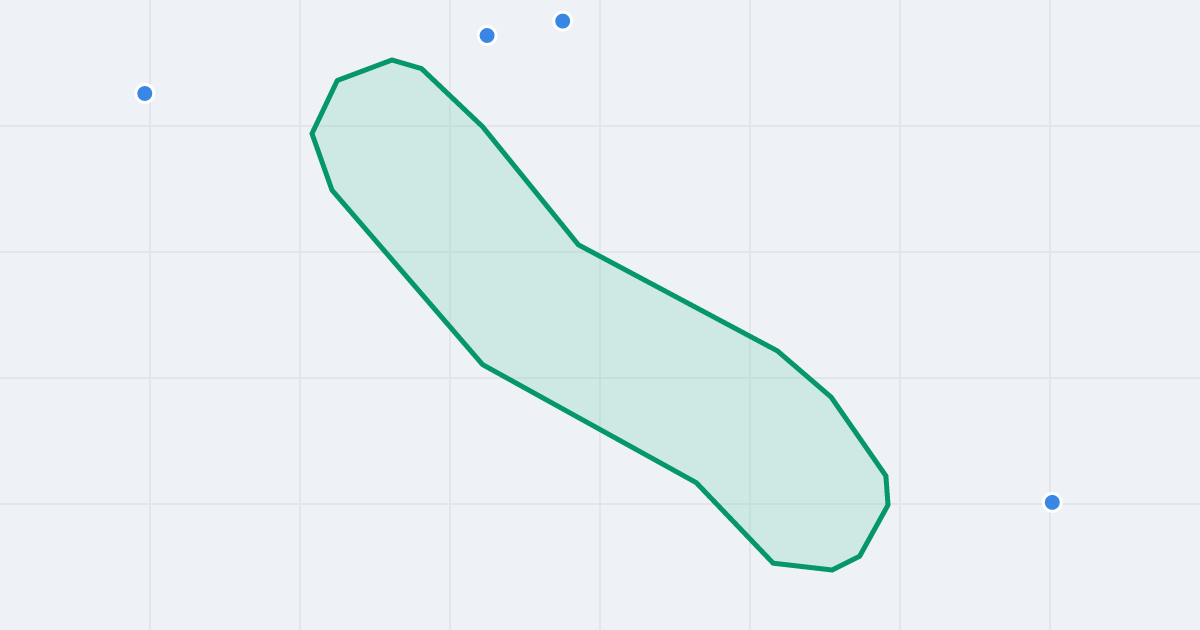 Mapa ulicy Tłuchowska z flipami w okolicy