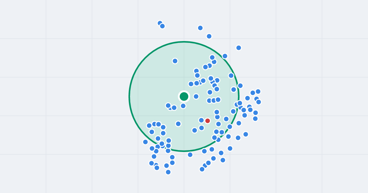 Mapa: Esperanto 16 i flipy w promieniu 1 km